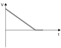 Q29B.png 209×166