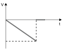 Q29C.png 209×166