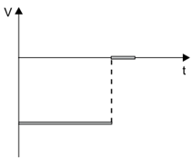 Q29D.png 212×174
