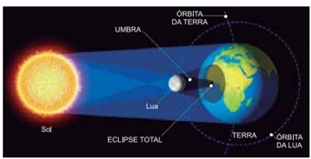 Q28.png 345×176