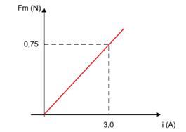 Q48.png 265×188