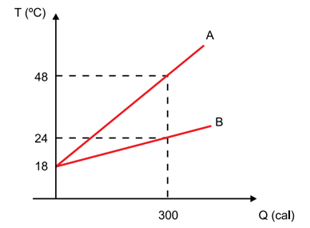 Q41.png 310×228
