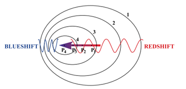 Q30.png 368×177