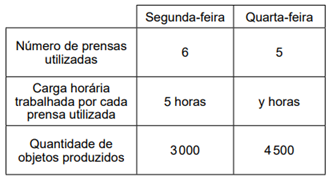 Q49.png 328×180