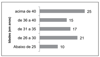 Q45.png 329×190