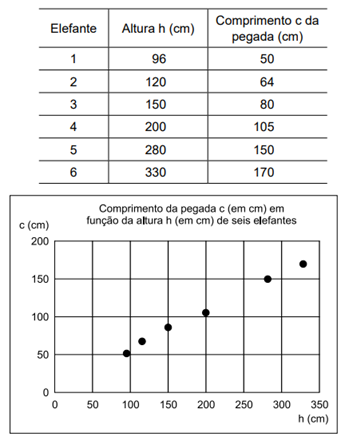 Q31.png 345×437