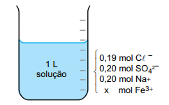Q32.png 242×150