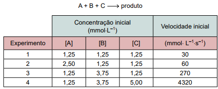 Q28.png 440×181