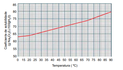 Q24B.png 433×248