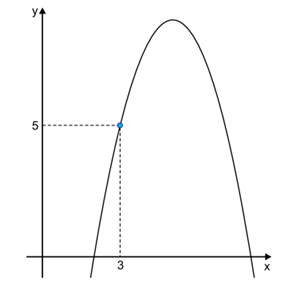 Q40.png 300×286