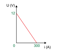 Q48.png 211×173