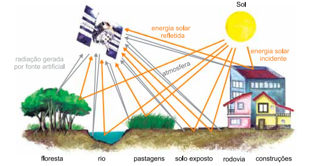 Captura_de tela 2025-10-10 111520.png 666×338
