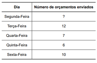 Q23.png 328×212
