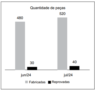 Q18.png 325×308