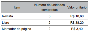 Imagem associada para resolução da questão