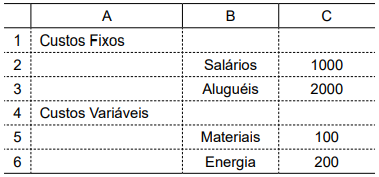 Imagem associada para resolução da questão