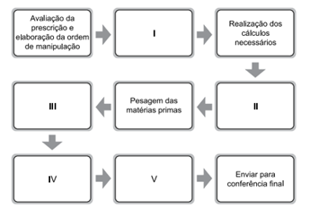 Q27.png 345×233
