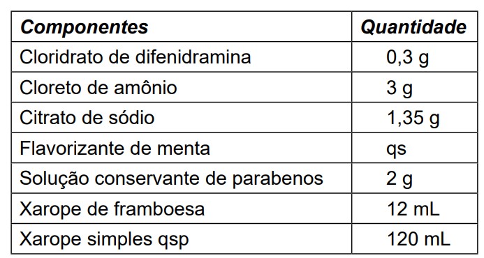 Imagem associada para resolução da questão