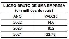 Imagem associada para resolução da questão