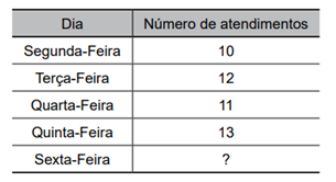 Q19.png 305×166