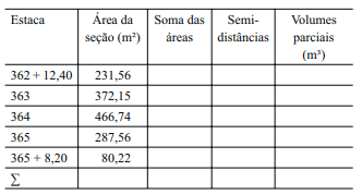 Imagem associada para resolução da questão