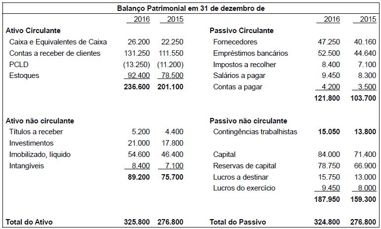 Imagem associada para resolução da questão