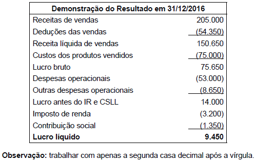 Imagem associada para resolução da questão