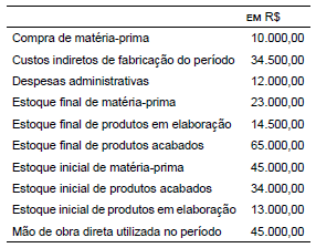 Imagem associada para resolução da questão