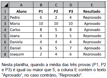Imagem associada para resolução da questão
