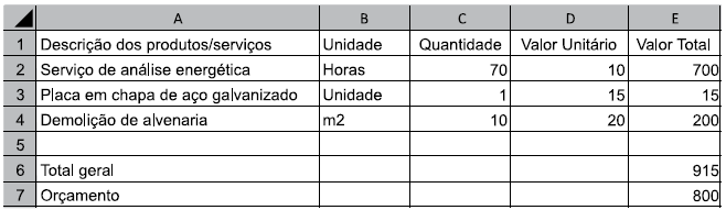 Imagem associada para resolução da questão