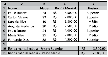 Imagem associada para resolução da questão