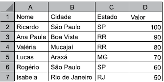 Imagem associada para resolução da questão
