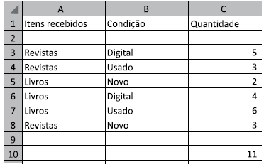 Imagem associada para resolução da questão