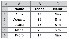 Imagem associada para resolução da questão