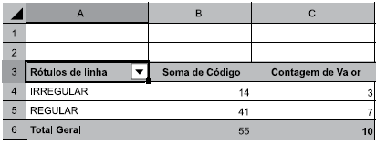 Imagem associada para resolução da questão