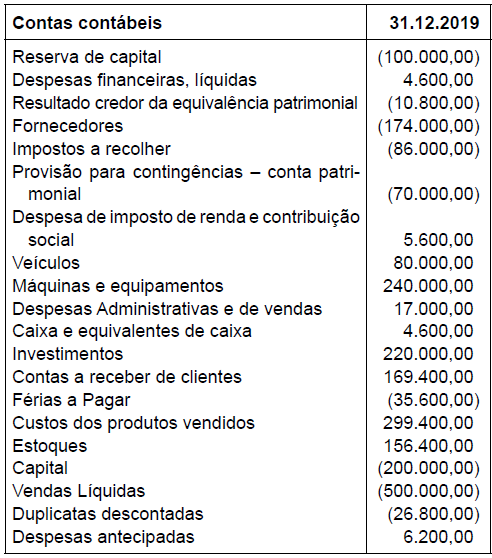 Imagem associada para resolução da questão