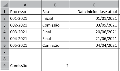 Imagem associada para resolução da questão