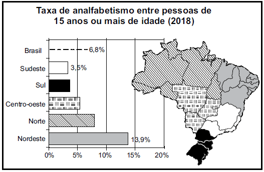 Imagem associada para resolução da questão