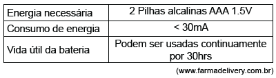 Imagem associada para resolução da questão