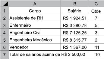 Imagem associada para resolução da questão