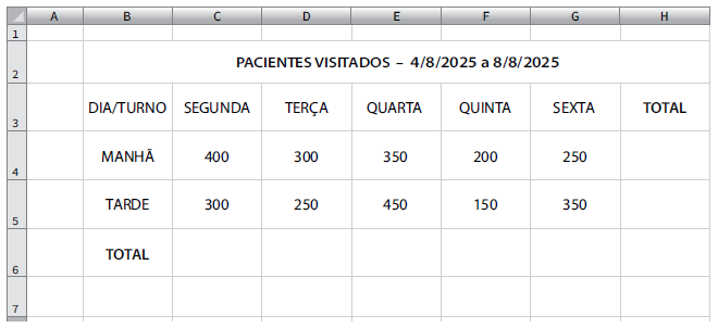 Imagem associada para resolução da questão