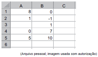 Imagem associada para resolução da questão