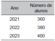 Imagem associada para resolução da questão
