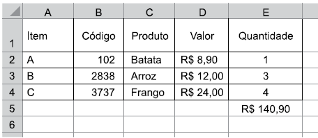 Imagem associada para resolução da questão