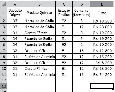 Imagem associada para resolução da questão