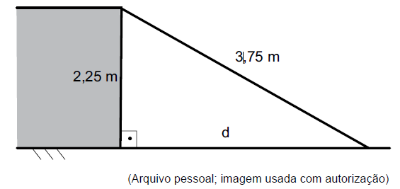 Imagem associada para resolução da questão