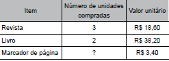 Imagem associada para resolução da questão